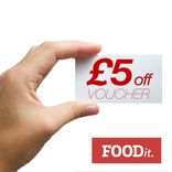 Use the Voucher Code System On Your Website